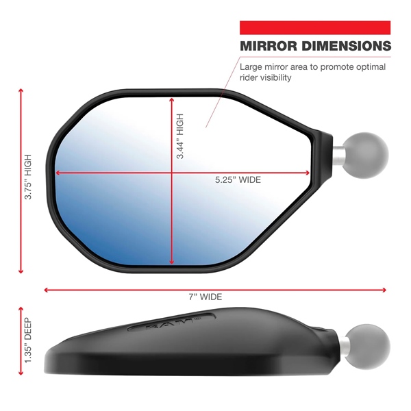 Image complémentaire de la pièce