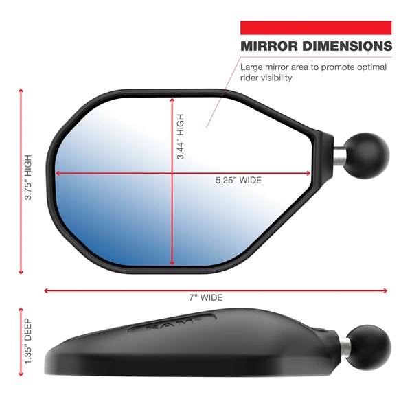 Image complémentaire de la pièce