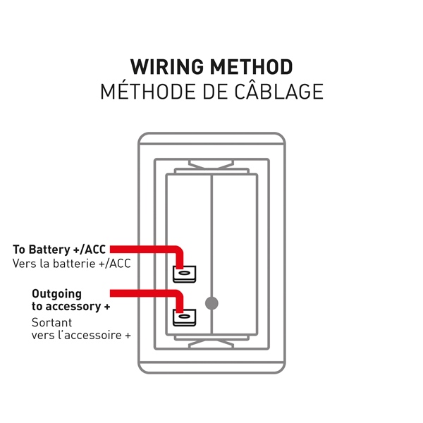 Image complémentaire de la pièce