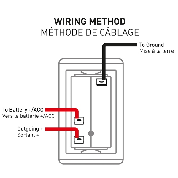 Image complémentaire de la pièce