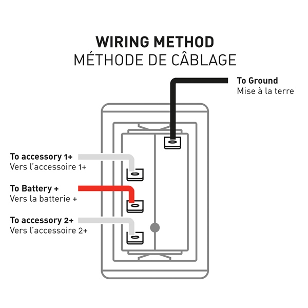 Image complémentaire de la pièce