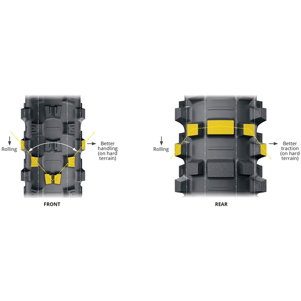 Image complémentaire de la pièce