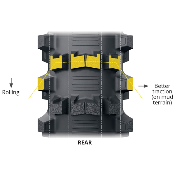 Image complémentaire de la pièce