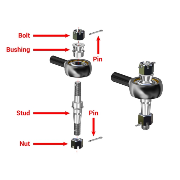 Image-3 Super ATV Replacement Tie Rod End HD - Stock Lenght TRRA-P-RZR-1K-14-ST-001 TIE ROD HD POL TRRAPRZR1K14ST001 TRRAPRZR1K14ST001 SUPERATV