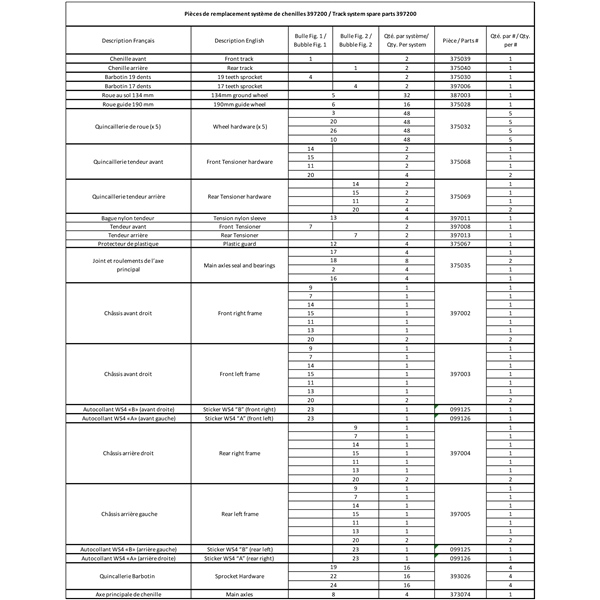 Image-10 COMMANDER WS4 Track Kit COMMANDER WS4 WITH RATIO (4X156) 2810524 2810524 COMMANDER