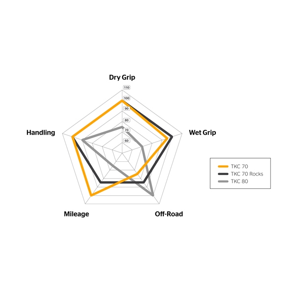 Image complémentaire de la pièce