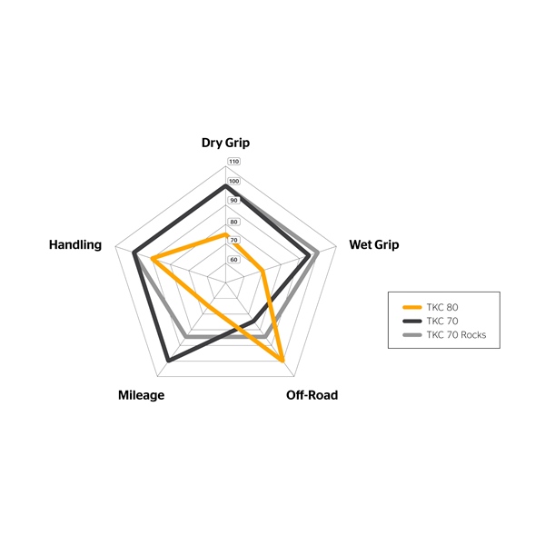 Image complémentaire de la pièce