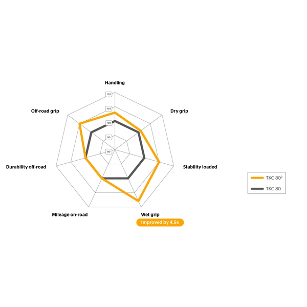 Image complémentaire de la pièce