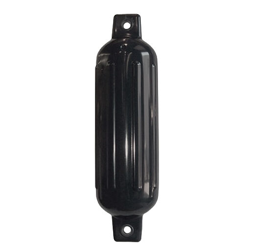 Twin Eye Ribbed Fenders