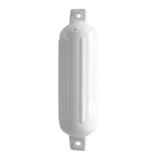 Twin Eye Ribbed Fenders