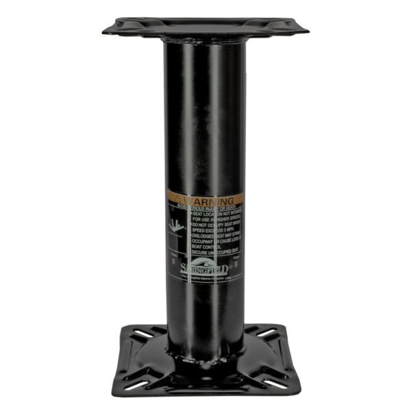 Pedestal Economy