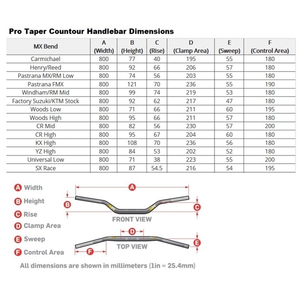 Image-3 Pro Taper Contour Handlebar MX KX High HANDLEBAR CONTOUR W/PAD KX HIGH GY 020352 020352 PROTAPER