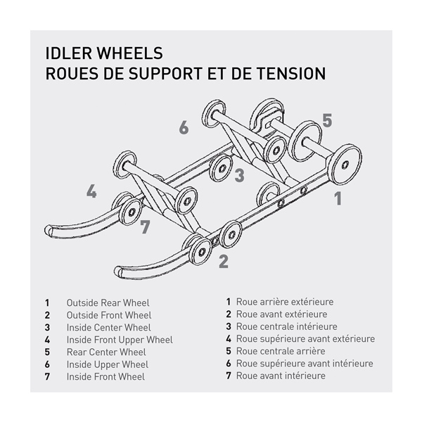 Image-3 Kimpex Idler Wheel Aluminum, Rubber - MOTO-SKI, SKI-DOO IDLER WHEEL 6205-2RS 5.375" ALU 04-116-88 04-116-88 KIMPEX