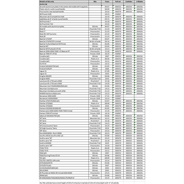 Image complémentaire de la pièce