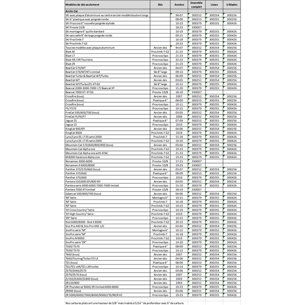 Image complémentaire de la pièce
