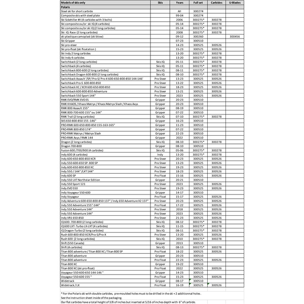 Image complémentaire de la pièce