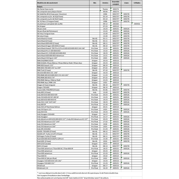 Image complémentaire de la pièce