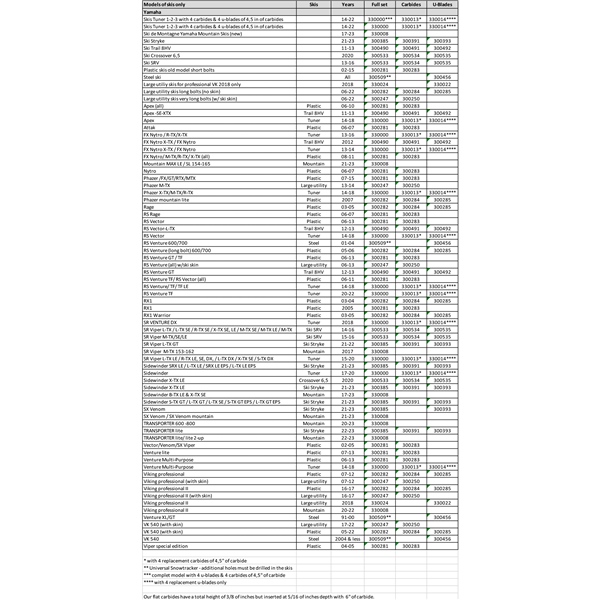 Image complémentaire de la pièce