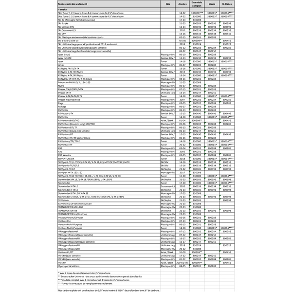 Image complémentaire de la pièce