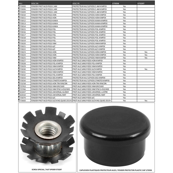 Image-2 Kimpex Fender Protector YAMAHA - 473029 FENDER PROT W/O PEGS YAM KIMPEX 7810657 7810657 KIMPEX