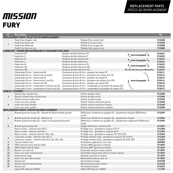 Image complémentaire de la pièce