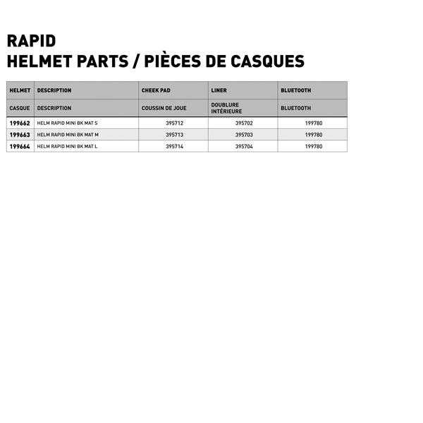 Image complémentaire de la pièce