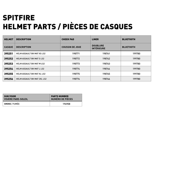 Image complémentaire de la pièce