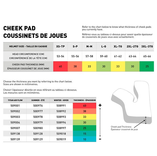 Image-2 CKX Titan Cheek Pad, Summer CHEEK PAD TITAN SUMMER 10MM 3XL 509129 509129 CKX