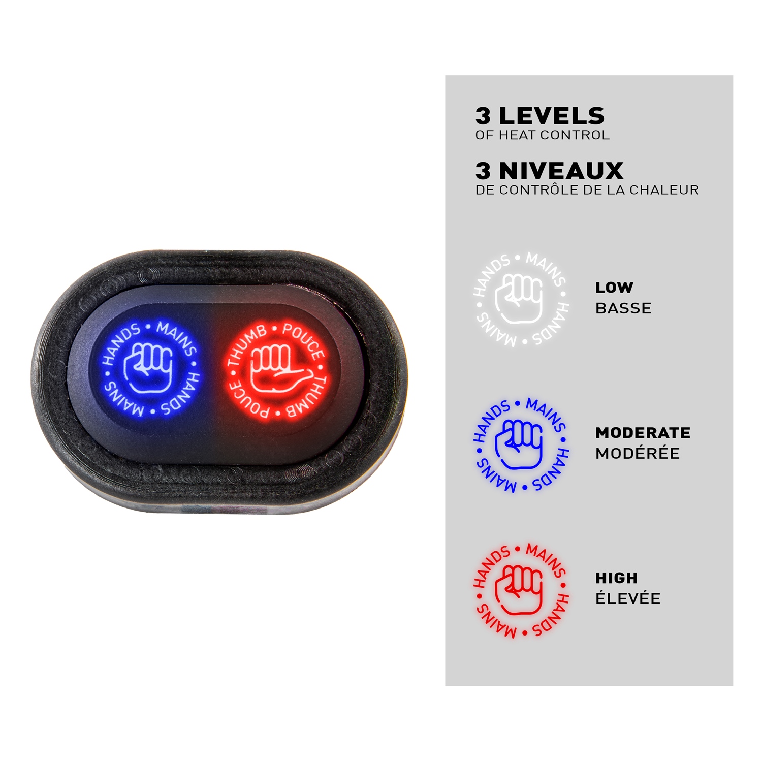 ギンガムケープ KIMPEX Premium Heated Grips and thumbs Kit