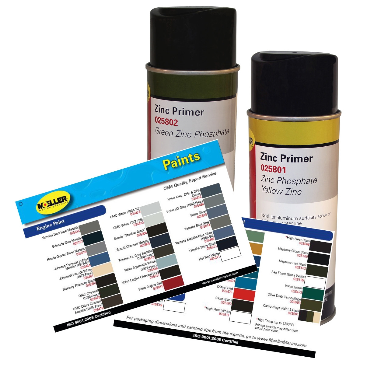 Moeller Spray Paint Color Chart