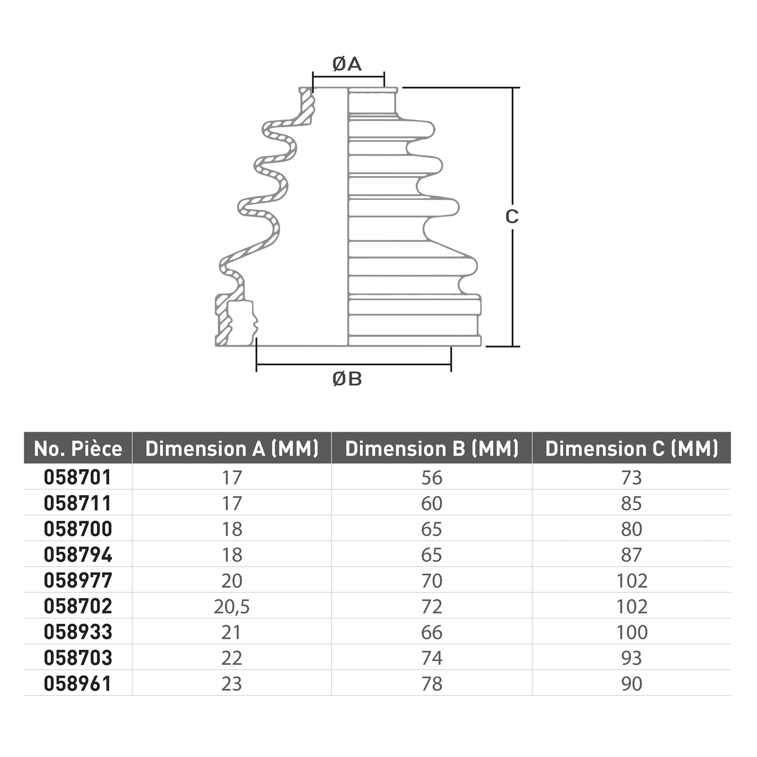 KIMPEX CV Boot Kit Kimpex Canada