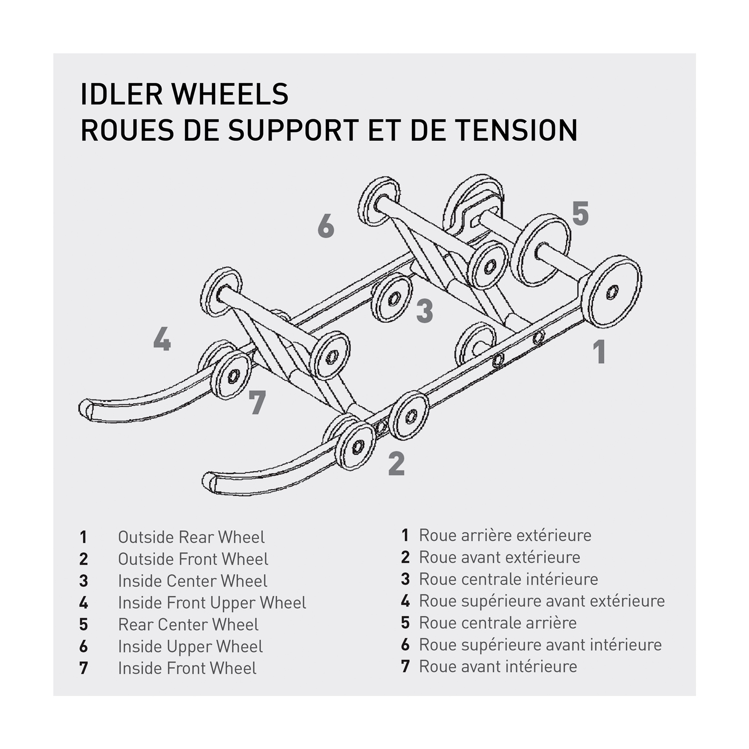2004 04 Ski Doo 800 HO 151 Rev Summit Snowmobile Yellow Bogie Wheels - Foto 9