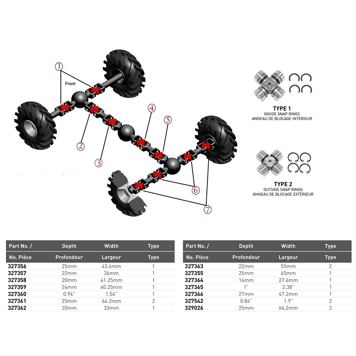 KIMPEX-HD Universal Joint | Kimpex Canada
