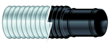 Sierra Boyau shields Bilgeflex