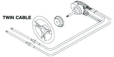 Dometic Corp Dual Helm Only