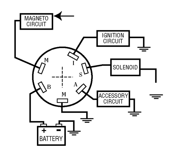 SIERRA MP39730 Clamshell Switch | Kimpex Canada