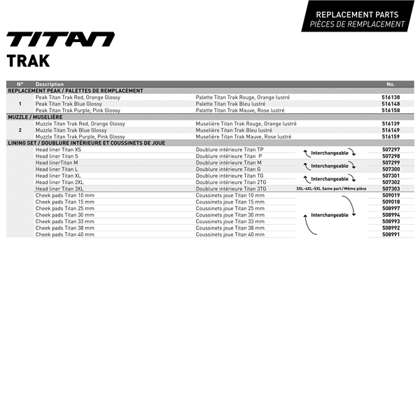 Shimano mtb 2025 groupsets ranked